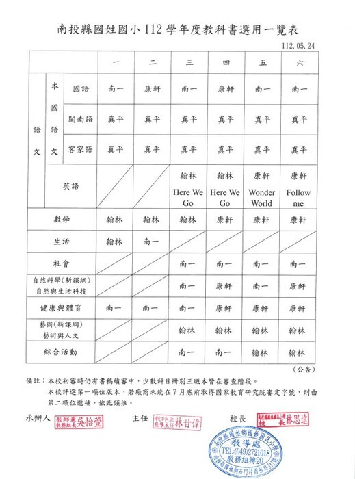 圖片說明